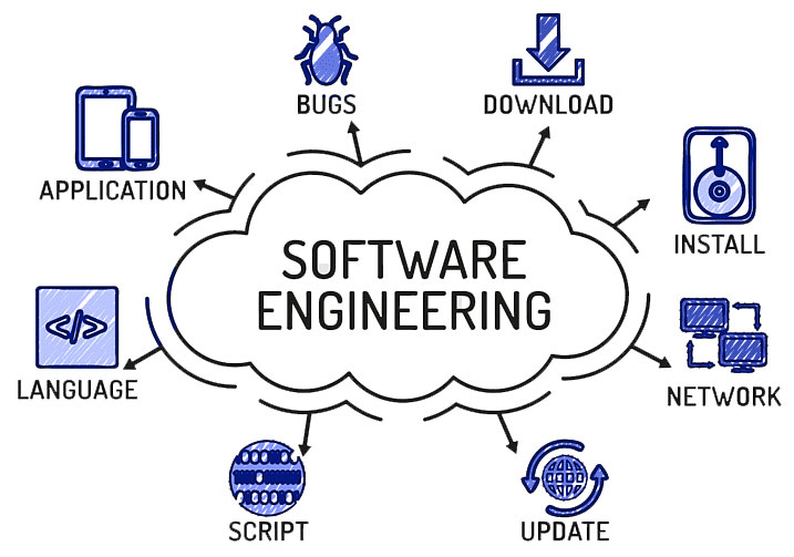 IT Engineering